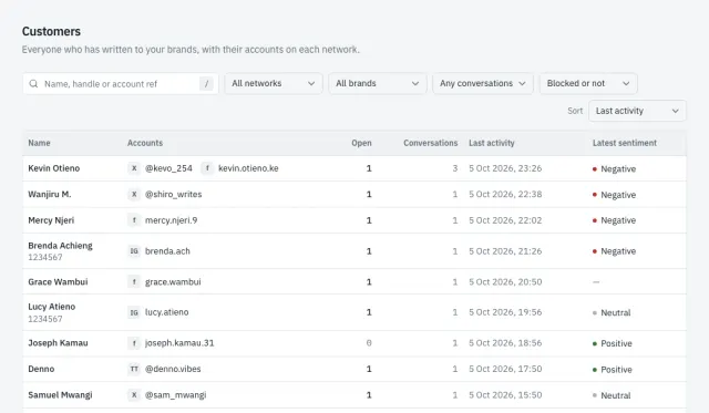 The Customers list with search, filters and one row per customer